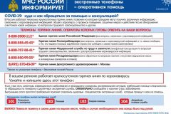 mchs_phones-1024x725