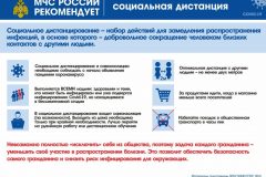 soc_dist-1024x725